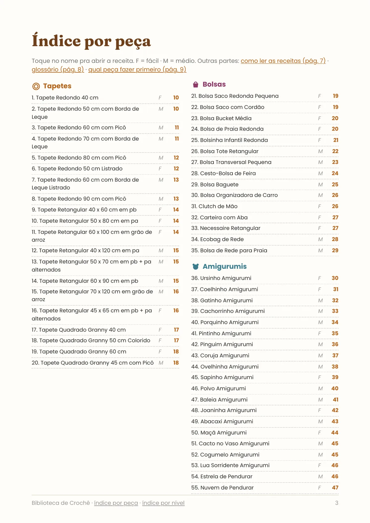 Página real do PDF Biblioteca de Crochê: índice clicável